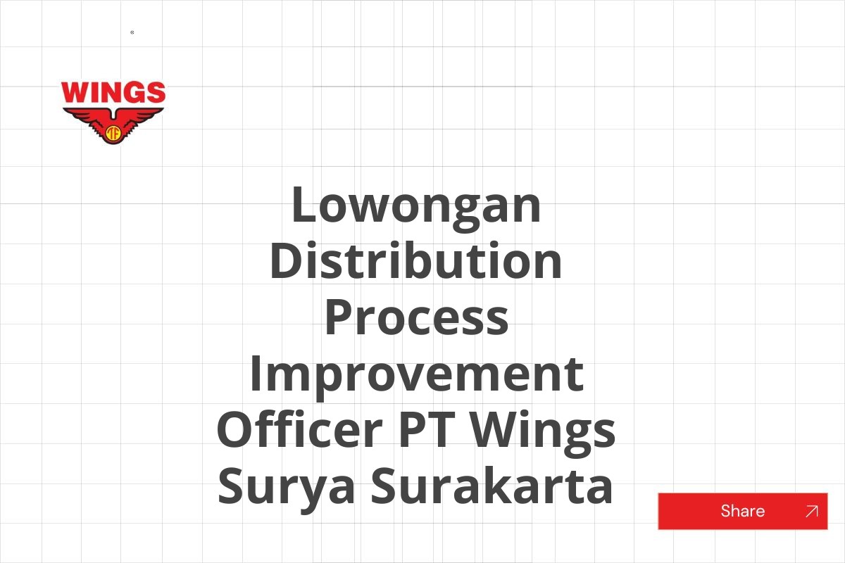 Lowongan Distribution Process Improvement Officer PT Wings Surya Surakarta